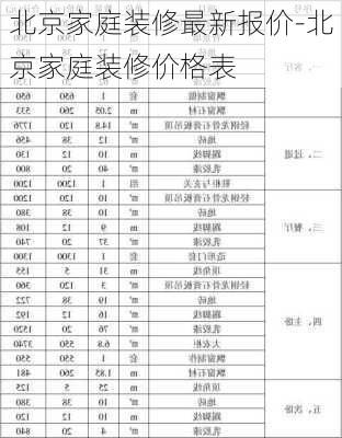 北京装修价格揭秘，迷茫到明了的励志探索之旅