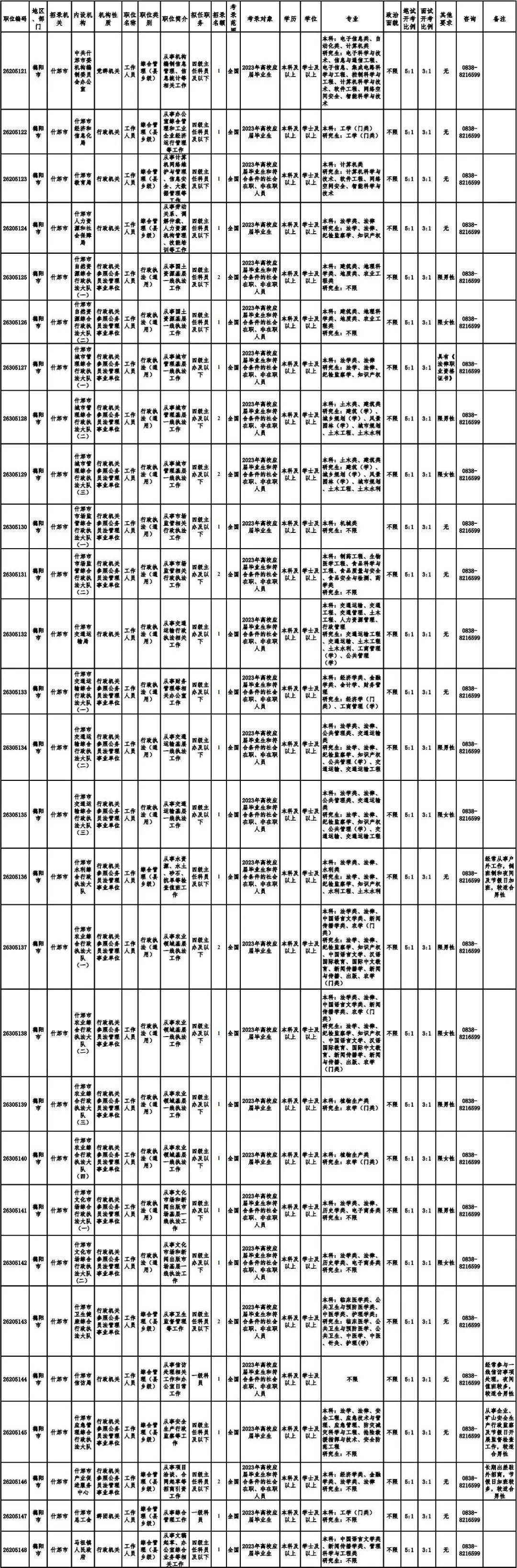 什邡工作招聘最新信息，小巷深处的特色小店等你来探索！