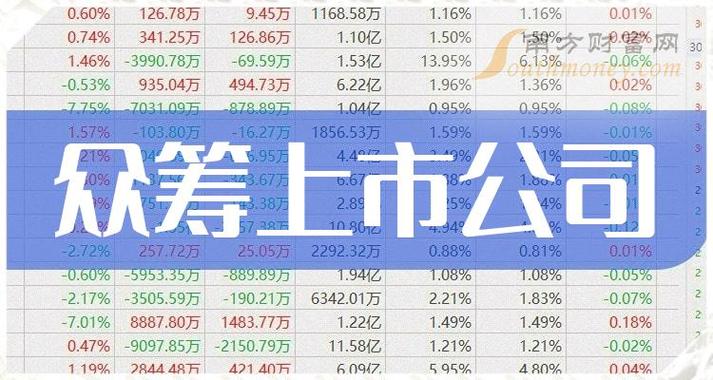 重磅揭秘，600712最新动态消息速递✨
