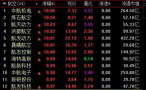 海特高新，小巷宝藏之特色小店最新探索信息