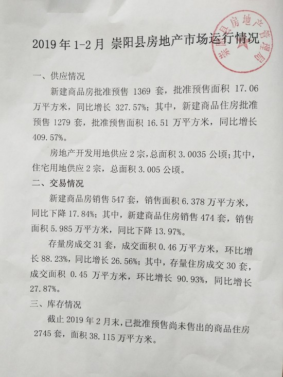 崇阳县最新房价走势揭秘，房价新曲报告出炉