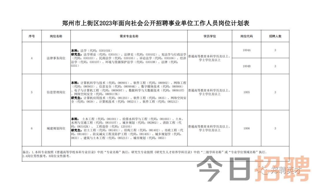 案例展示 第62页