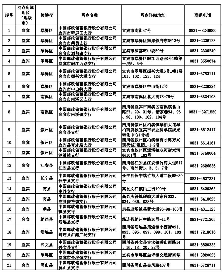 宜宾最新司机招聘信息，科技引领，驾驭未来之旅