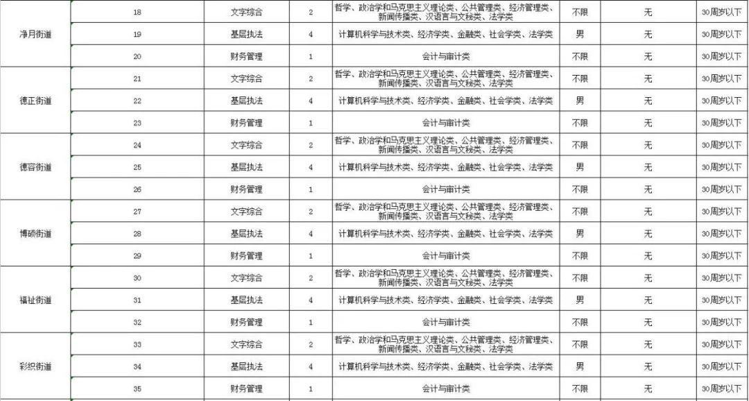 通化市最新招聘启航，探索自然美景之旅，寻找内心平和之旅