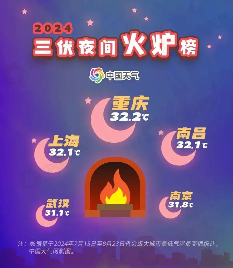 热久久最新获取地址学习变化，自信成就梦想之路