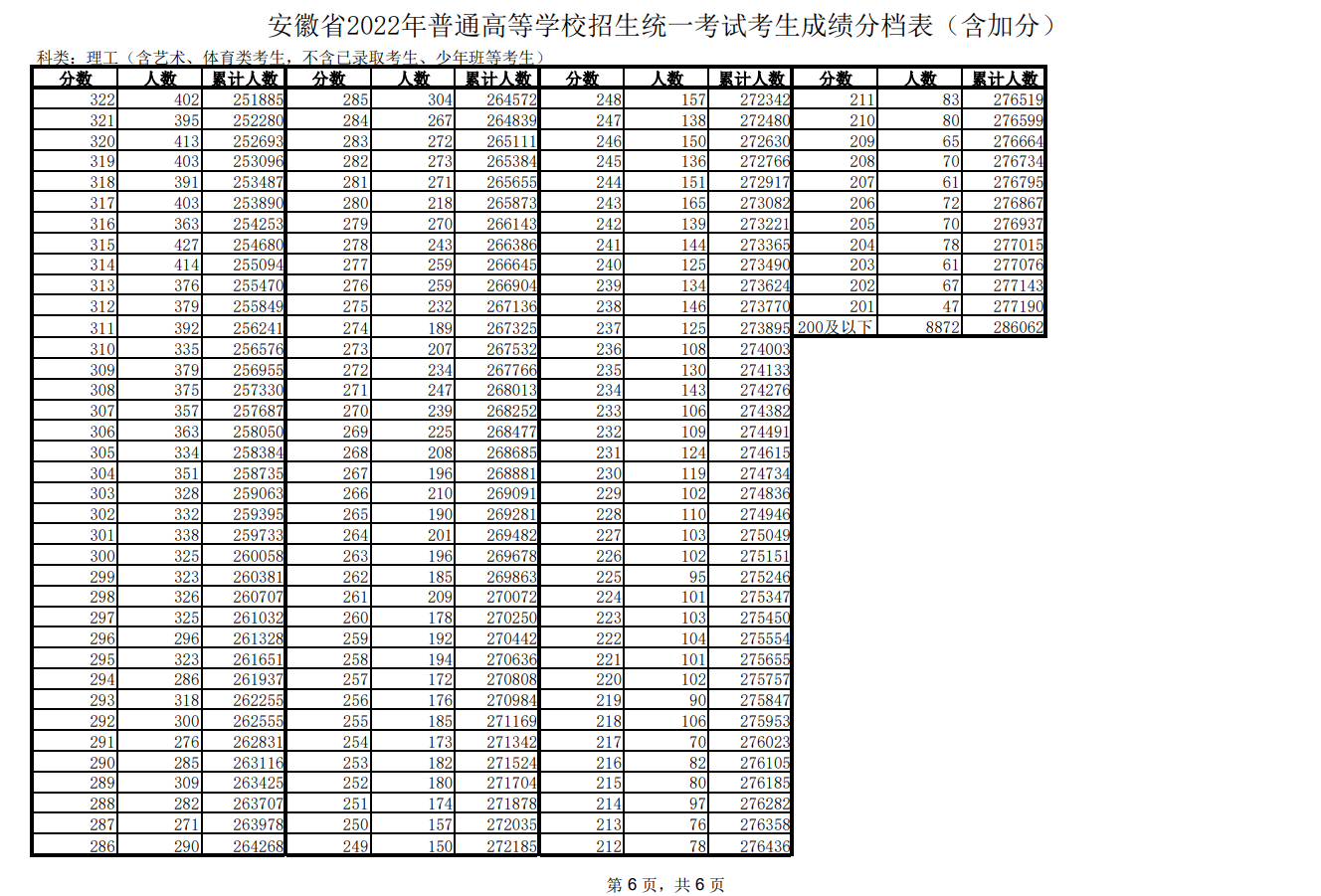 2023最新皮试液配制表专业指南与实用手册