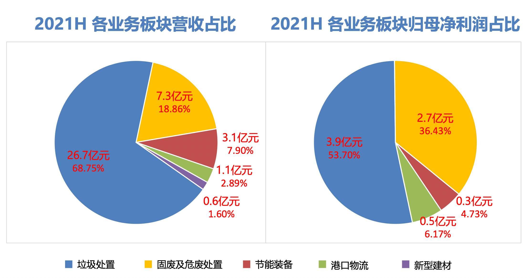 海螺创业员工配股最新动态，新一轮配股计划启动