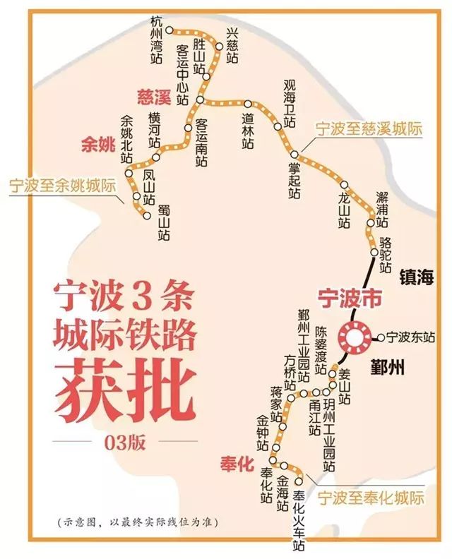 奉化地铁最新进展与挑战全方位解读
